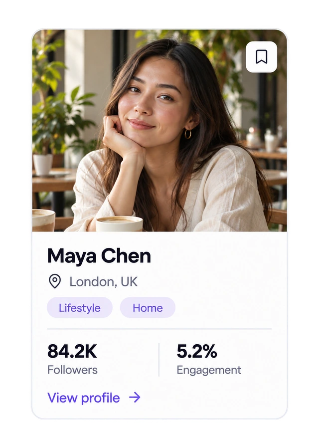 Creator card: Maya Chen, London, 84.2K followers and 5.2% engagement